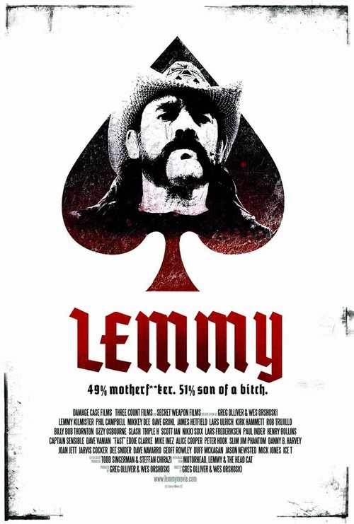Обложка (Постер) Лемми / Lemmy (2010) HDRip Обложка (Постер) Лемми / Lemmy (2010) HDRip