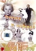Обложка (Постер) Песня в сердце / Words and Music (1948) SATRip Обложка (Постер) Песня в сердце / Words and Music (1948) SATRip