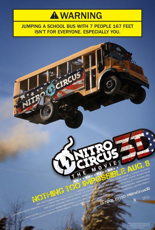 Обложка (Постер) Реактивные клоуны: Фильм / Nitro Circus: The Movie (2012) HDRip
