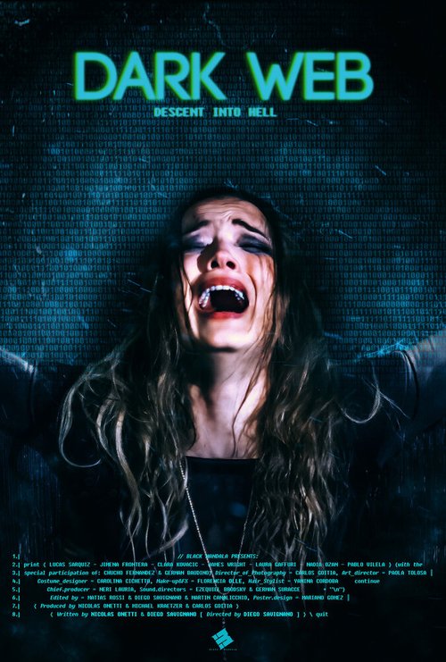 Обложка (Постер) Dark Web: Descent Into Hell (2021) HDRip