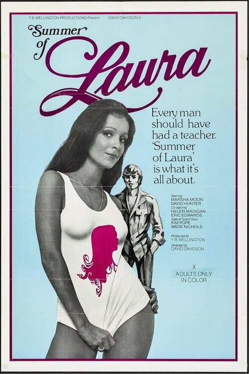 Обложка (Постер) Summer of Laura (1976) 