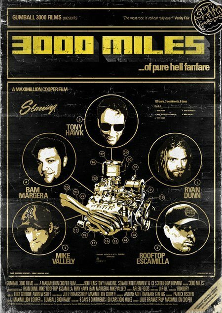 Обложка (Постер) 3000 миль / 3000 Miles (2007) HDRip Обложка (Постер) 3000 миль / 3000 Miles (2007) HDRip