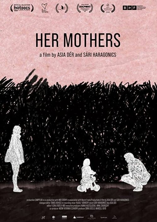 Обложка (Постер) Anyáim története (2020) HDRip