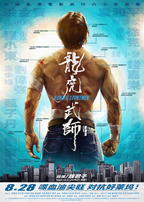 Обложка (Постер) Кунг-фу-каскадёры / Long hu wu shi (2020) HDRip