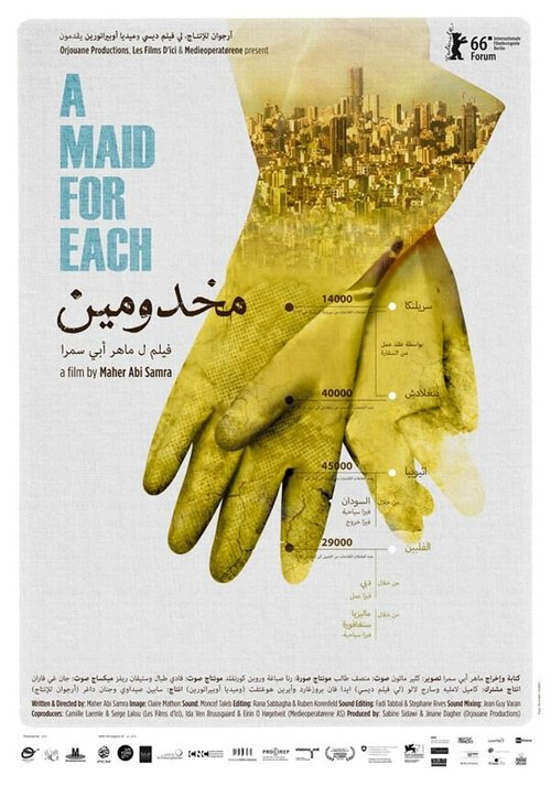 Обложка (Постер) Makhdoumin (2016) CAMRip Обложка (Постер) Makhdoumin (2016) CAMRip