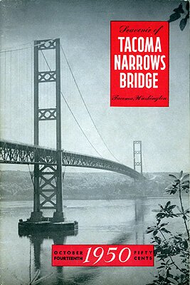 Обложка (Постер) Обрушение Такомского моста / Tacoma Narrows Bridge Collapse (1940) 