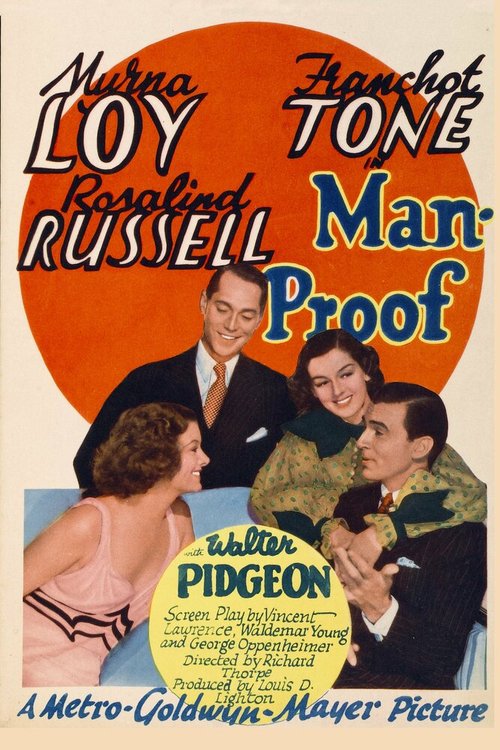 Обложка (Постер) Человек-доказательство / Man-Proof (1938) SATRip Обложка (Постер) Человек-доказательство / Man-Proof (1938) SATRip