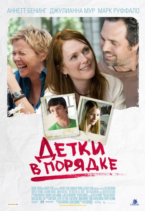 Обложка Детки в порядке / The Kids Are All Right (2010) 