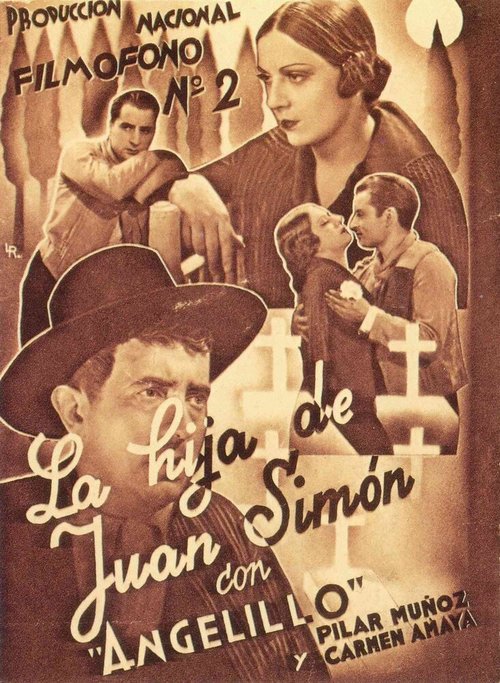 Обложка (Постер) Дочь Хуан Симона / La hija de Juan Simón (1935) SATRip