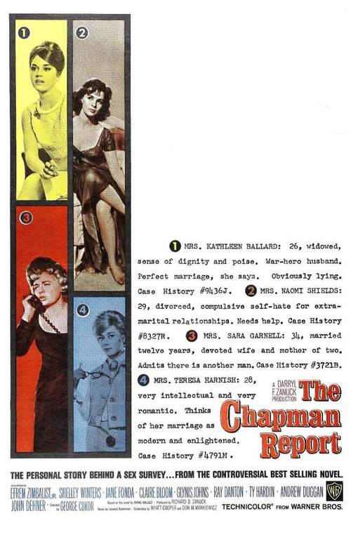 Обложка (Постер) Доклад Чепмена / The Chapman Report (1962) SATRip Обложка (Постер) Доклад Чепмена / The Chapman Report (1962) SATRip