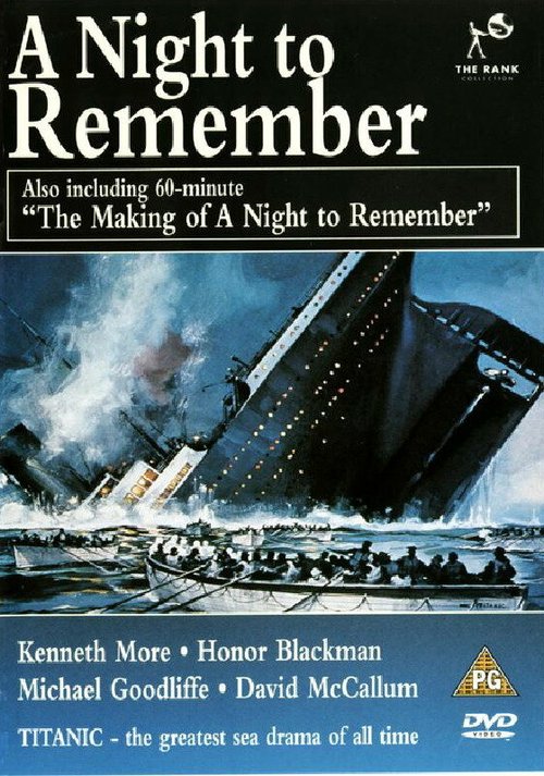 Обложка (Постер) Гибель «Титаника» / A Night to Remember (1958) SATRip Обложка (Постер) Гибель «Титаника» / A Night to Remember (1958) SATRip