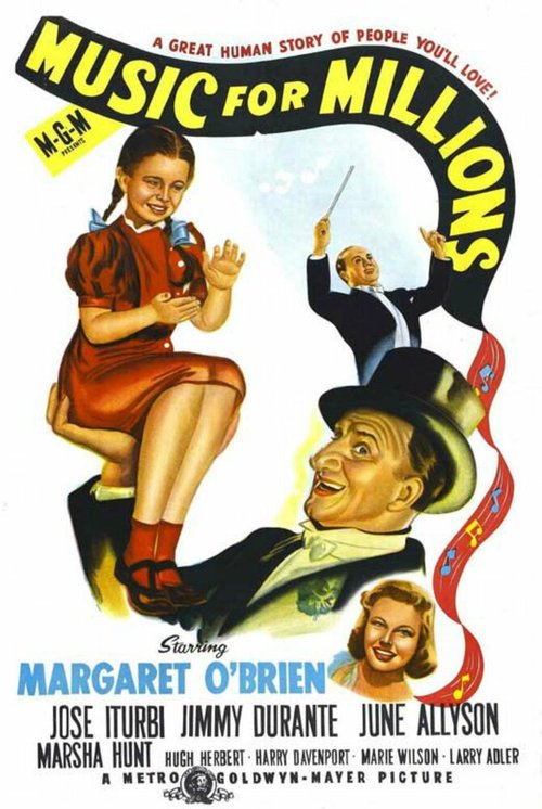 Обложка (Постер) Музыка для миллионов / Music for Millions (1944) SATRip Обложка (Постер) Музыка для миллионов / Music for Millions (1944) SATRip