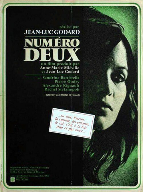 Обложка (Постер) Номер два / Numéro deux (1975) SATRip Обложка (Постер) Номер два / Numéro deux (1975) SATRip