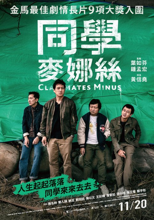 Обложка (Постер) Одноклассники минус / Tong xue mai na si (2020) HDRip Обложка (Постер) Одноклассники минус / Tong xue mai na si (2020) HDRip