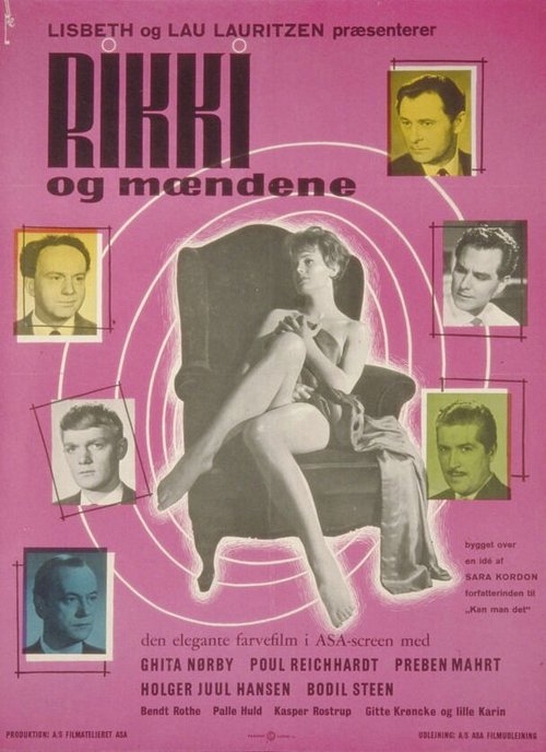 Обложка (Постер) Rikki og mændene (1962) SATRip Обложка (Постер) Rikki og mændene (1962) SATRip