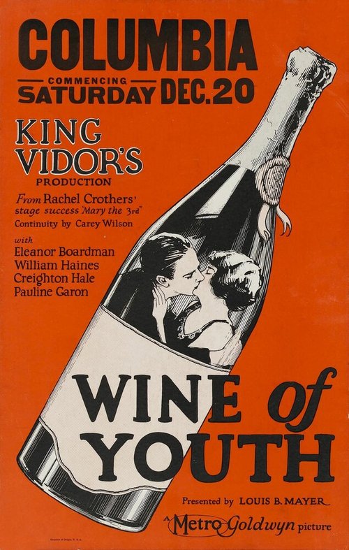Обложка (Постер) Вино юности / Wine of Youth (1924) SATRip