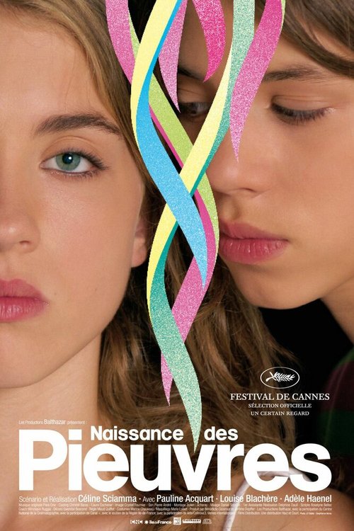 Обложка Водяные лилии / Naissance des pieuvres (2007) 