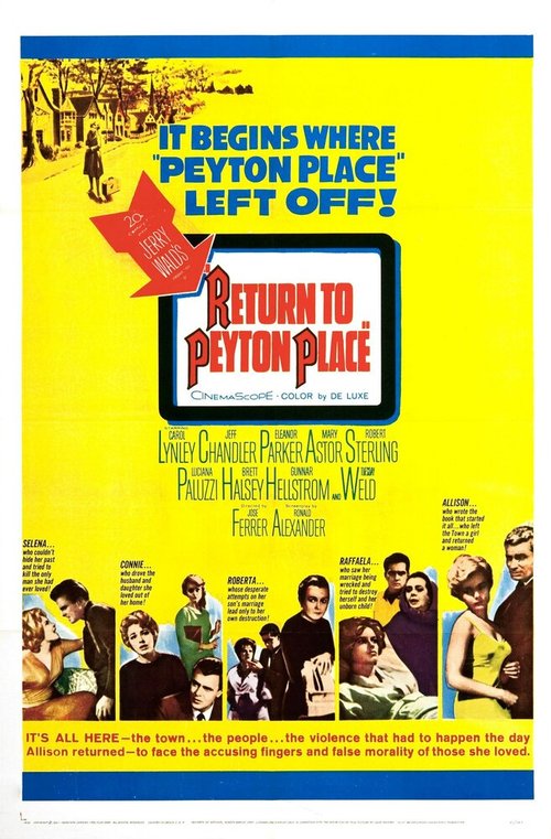 Обложка (Постер) Возвращение в Пейтон Плейс / Return to Peyton Place (1961) SATRip Обложка (Постер) Возвращение в Пейтон Плейс / Return to Peyton Place (1961) SATRip