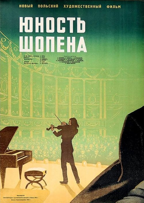Обложка (Постер) Юность Шопена / Mlodosc Chopina (1951) SATRip Обложка (Постер) Юность Шопена / Mlodosc Chopina (1951) SATRip