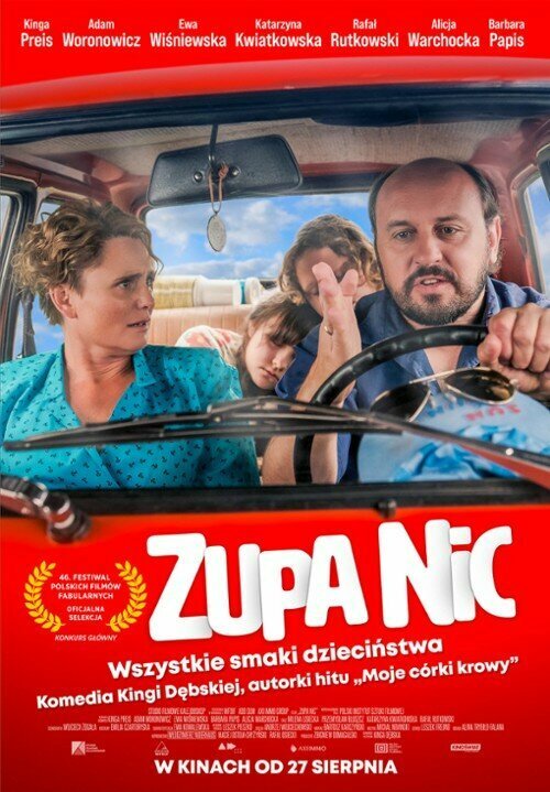 Обложка (Постер) Zupa nic (2021) HDRip Обложка (Постер) Zupa nic (2021) HDRip