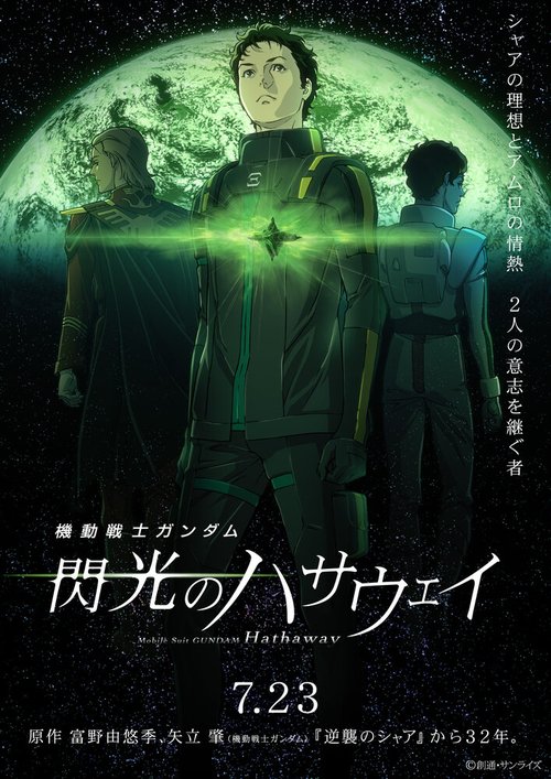 Обложка (Постер) Мобильный воин Гандам: Вспышка Хэтэуэя / Kido senshi Gandamu: Senko no Hasauei (2021) HDRip