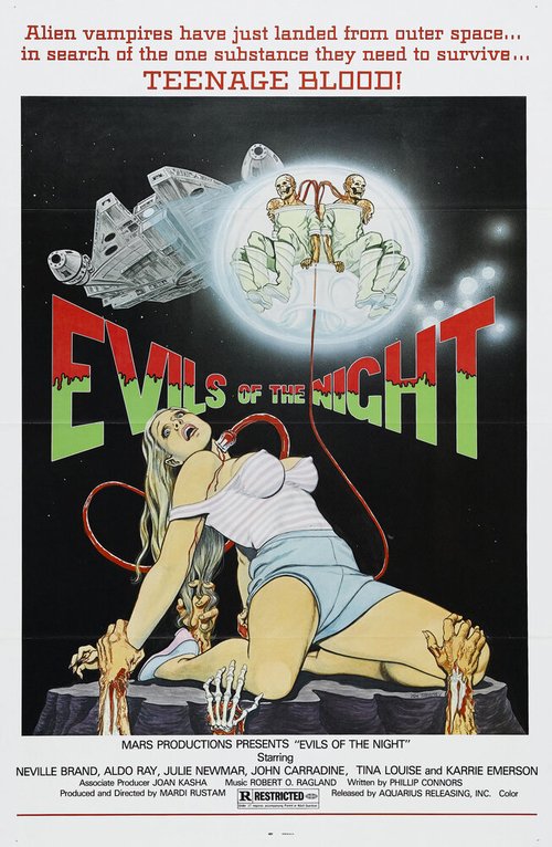 Обложка (Постер) Зло в ночи / Evils of the Night (1985) SATRip Обложка (Постер) Зло в ночи / Evils of the Night (1985) SATRip