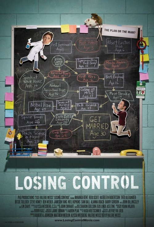 Обложка (Постер) Доказательство любви / Losing Control (2011) HDRip Обложка (Постер) Доказательство любви / Losing Control (2011) HDRip