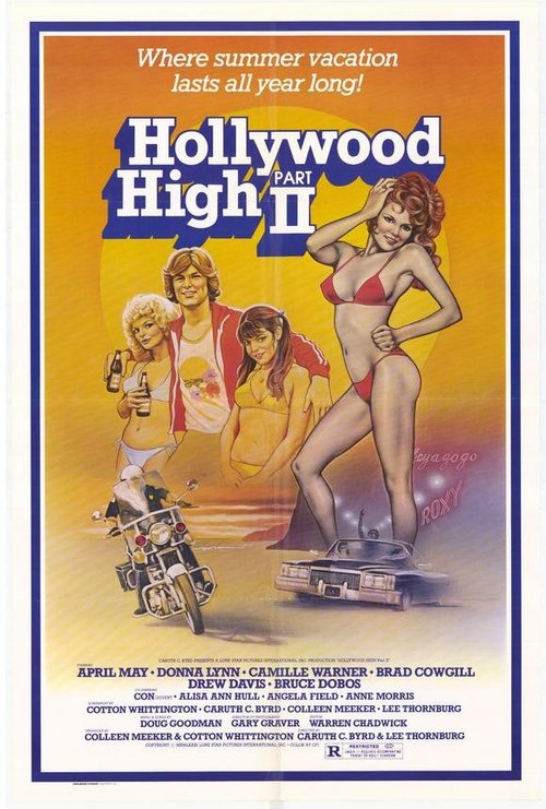 Обложка (Постер) Hollywood High Part II (1981) SATRip Обложка (Постер) Hollywood High Part II (1981) SATRip
