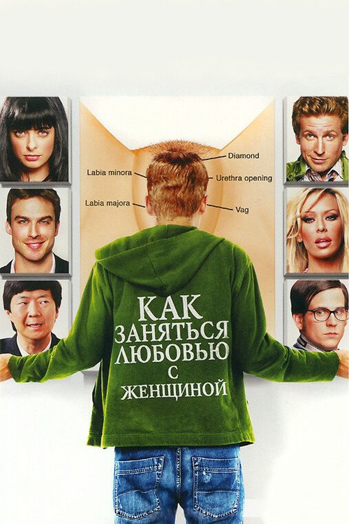 Обложка (Постер) Как заняться любовью с женщиной / How to Make Love to a Woman (2010) HDRip Обложка (Постер) Как заняться любовью с женщиной / How to Make Love to a Woman (2010) HDRip