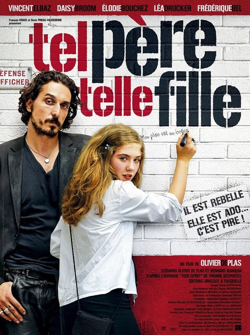 Обложка (Постер) Какой отец, такая дочь / Tel père telle fille (2007) HDRip Обложка (Постер) Какой отец, такая дочь / Tel père telle fille (2007) HDRip