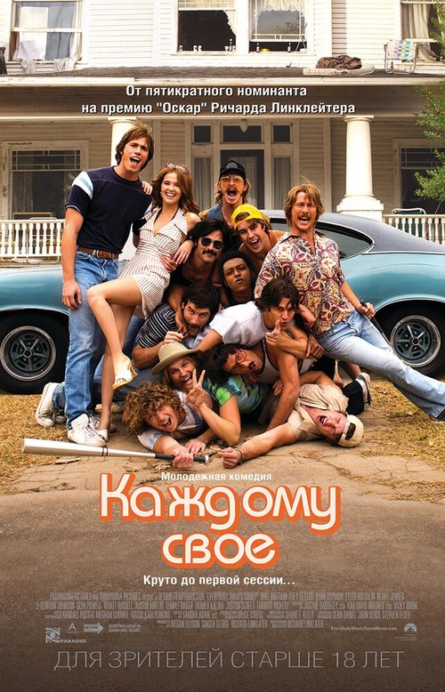 Обложка Каждому своё / Everybody Wants Some!! (2016) 
