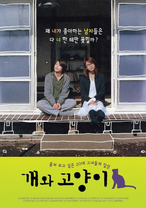 Обложка (Постер) Кошка убежала из дома / Inuneko (2004) HDRip Обложка (Постер) Кошка убежала из дома / Inuneko (2004) HDRip