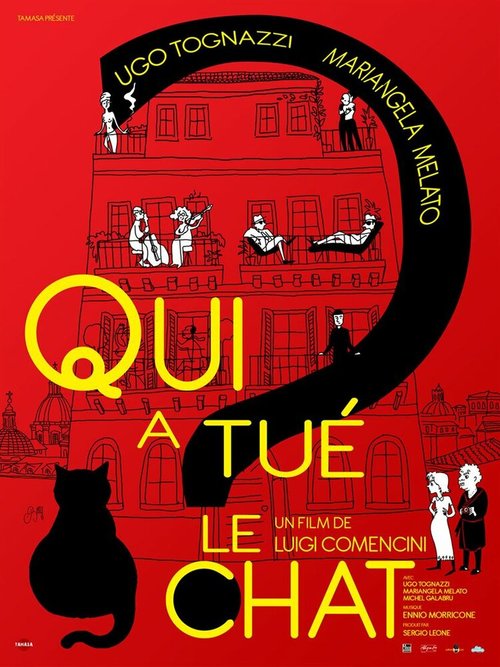 Обложка (Постер) Кот / Il gatto (1977) SATRip Обложка (Постер) Кот / Il gatto (1977) SATRip