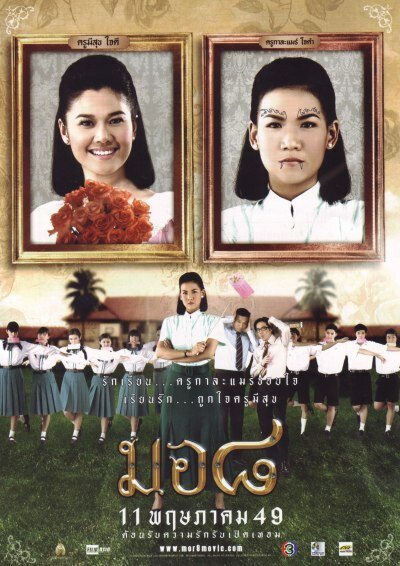 Обложка (Постер) Mor 8 (2006) Обложка (Постер) Mor 8 (2006)