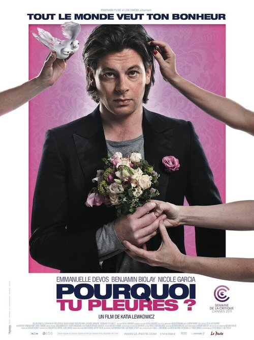 Обложка (Постер) Почему ты плачешь? / Pourquoi tu pleures? (2011) HDRip Обложка (Постер) Почему ты плачешь? / Pourquoi tu pleures? (2011) HDRip