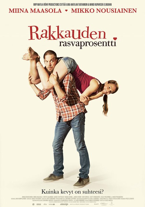 Обложка (Постер) Rakkauden rasvaprosentti (2012) HDRip