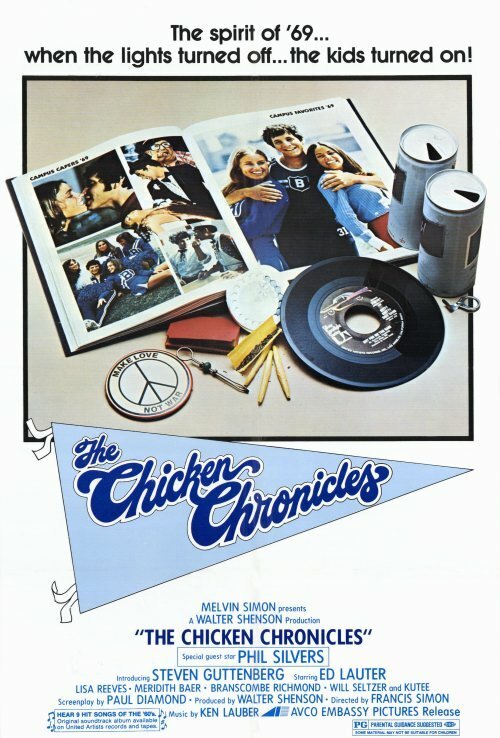 Обложка (Постер) The Chicken Chronicles (1977) SATRip Обложка (Постер) The Chicken Chronicles (1977) SATRip