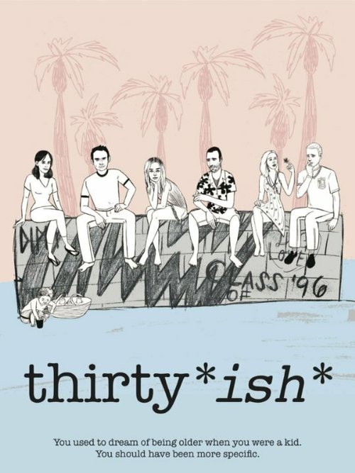 Обложка (Постер) Thirtyish (2013) HDRip Обложка (Постер) Thirtyish (2013) HDRip