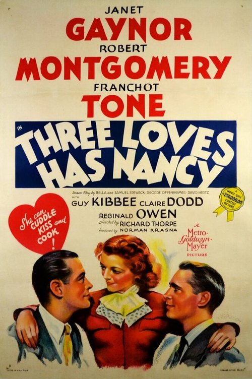 Обложка (Постер) Three Loves Has Nancy (1938) SATRip Обложка (Постер) Three Loves Has Nancy (1938) SATRip