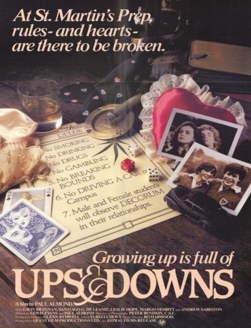 Обложка (Постер) Взлёты и падения / Ups & Downs (1981) SATRip
