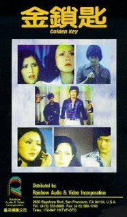 Обложка (Постер) Gui yu hu dou (1978) 