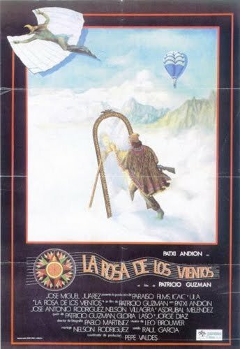 Обложка (Постер) Роза ветров / La rosa de los vientos (1983) 